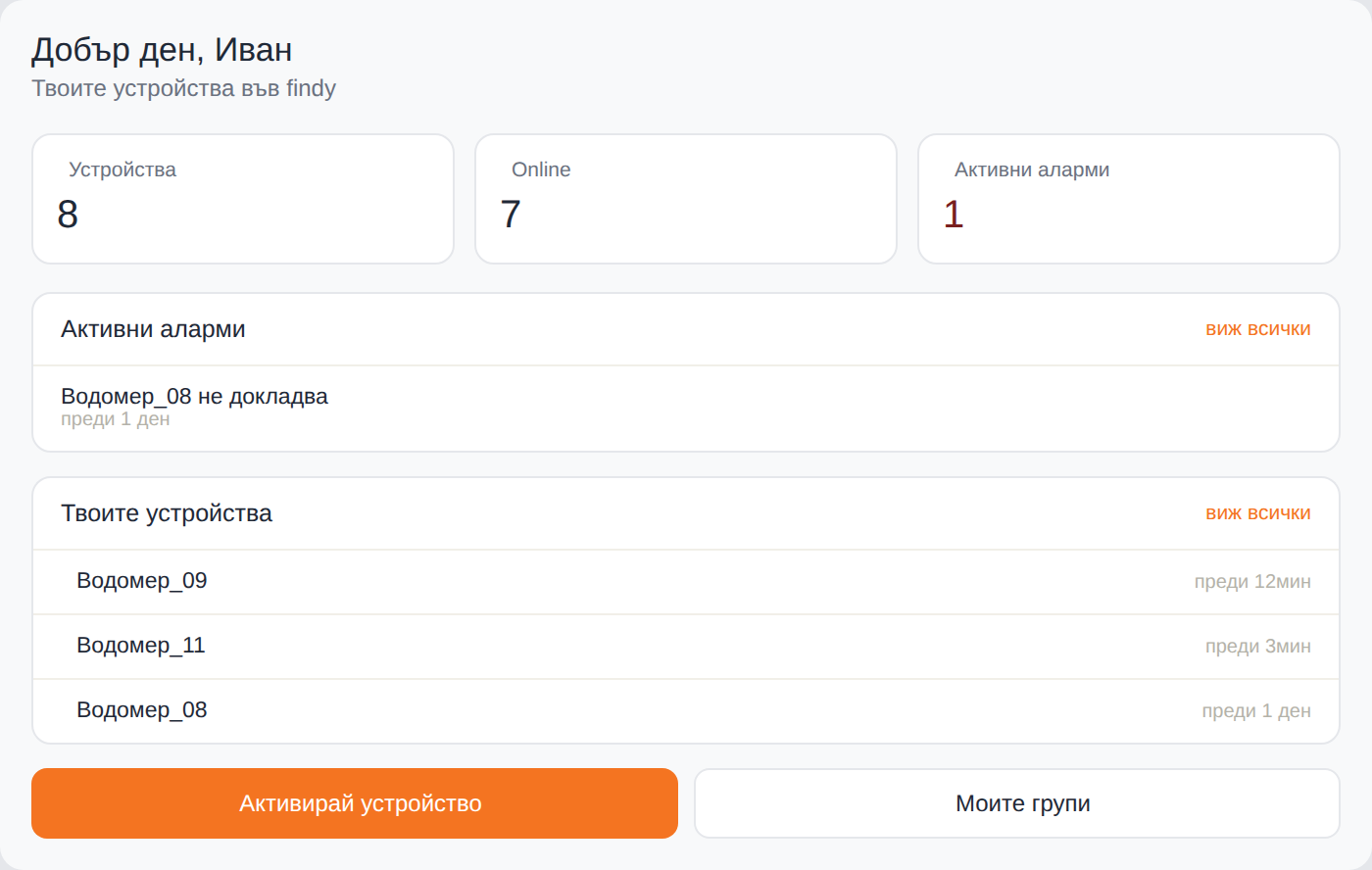 findy IoT Platform client dashboard