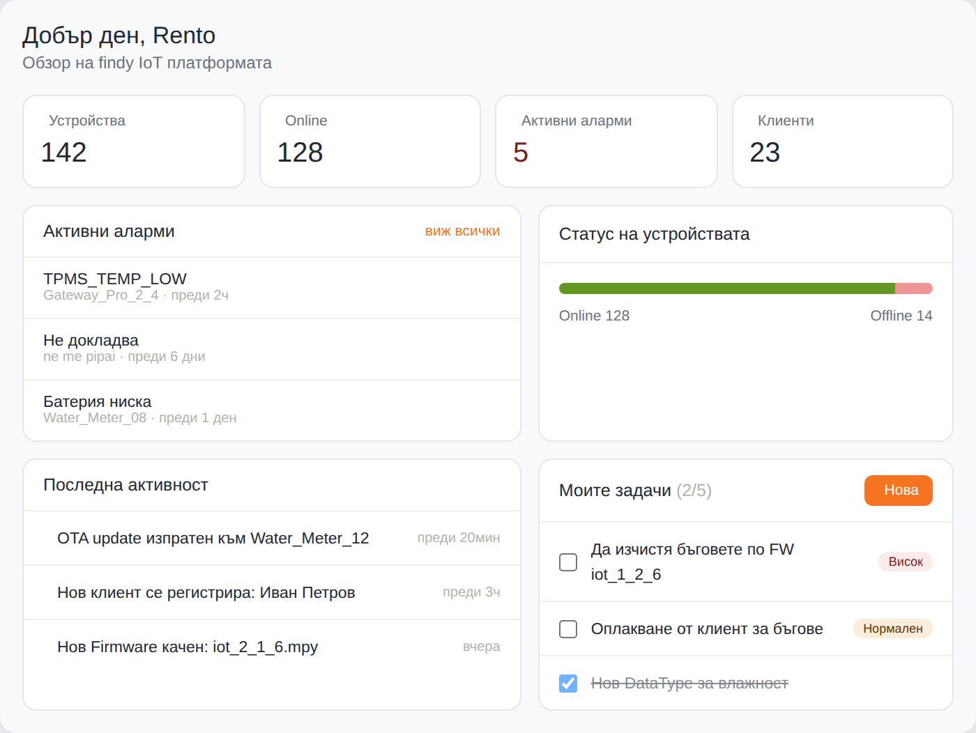 findy IoT Platform account dashboard